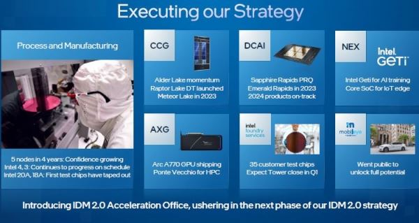 Intel обещает представить процессоры Meteor Lake в следующем году